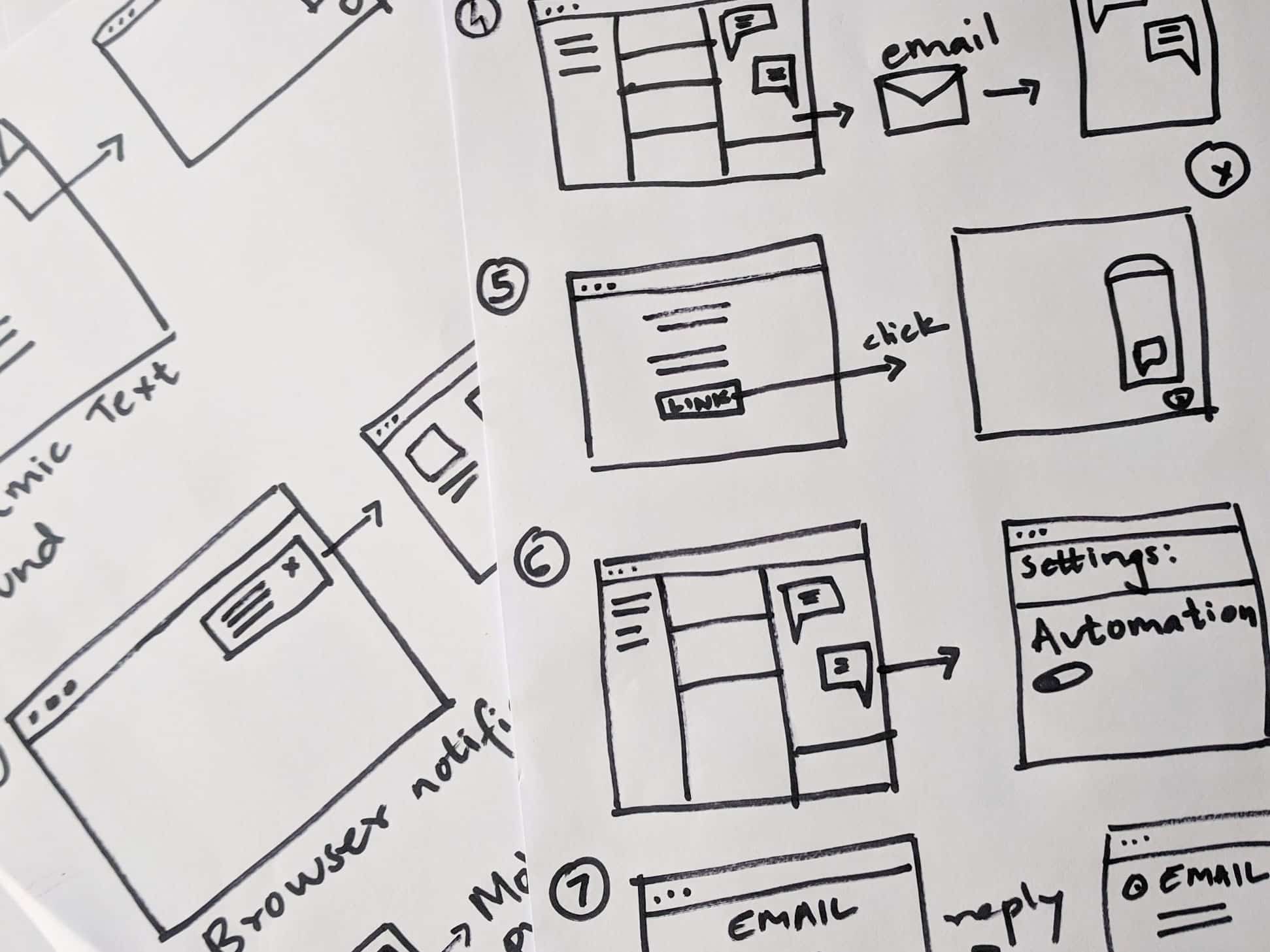 webchat becomes web messaging