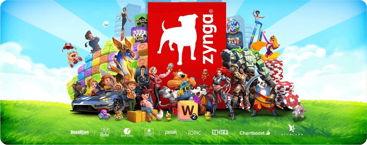 Zynga Challenge